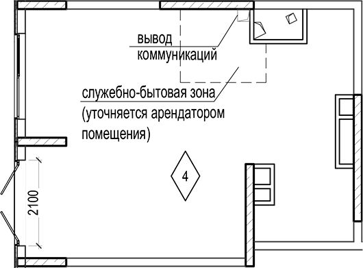 Свободное назначение